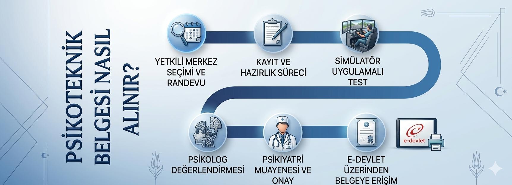 Psikoteknik nasıl alınır?